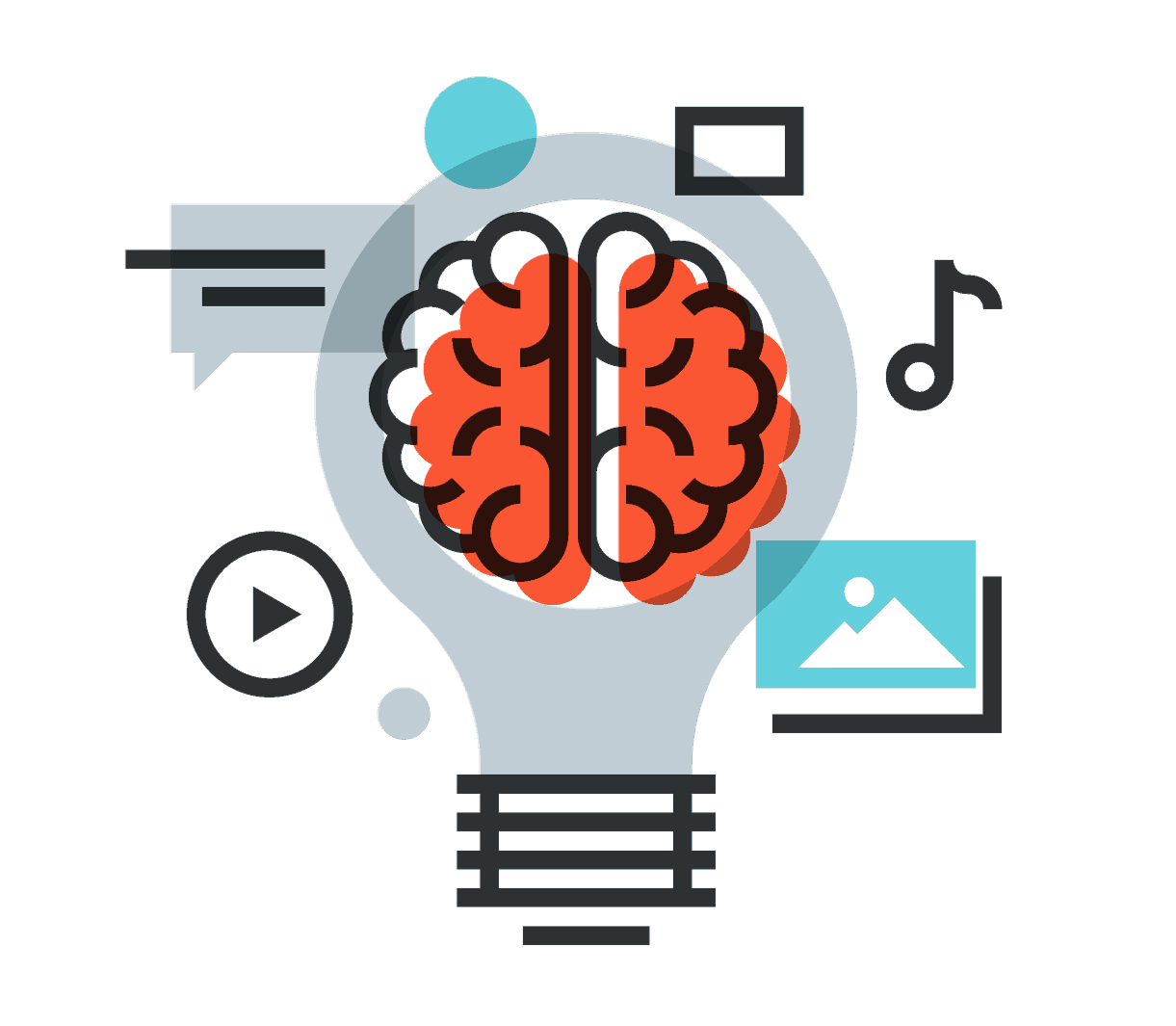 Content Marketing Digital Marketing Malaysia